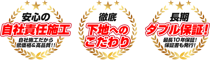 安心の自社責任施工、最大4度塗り、長期ダブル保証！