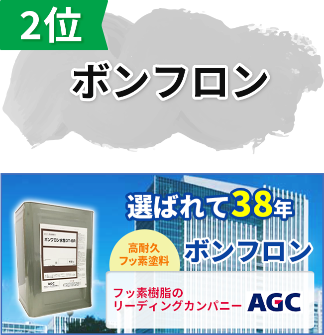 2位:ボンフロン