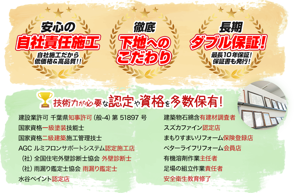 塗料メーカー等のコンテストに入賞多数