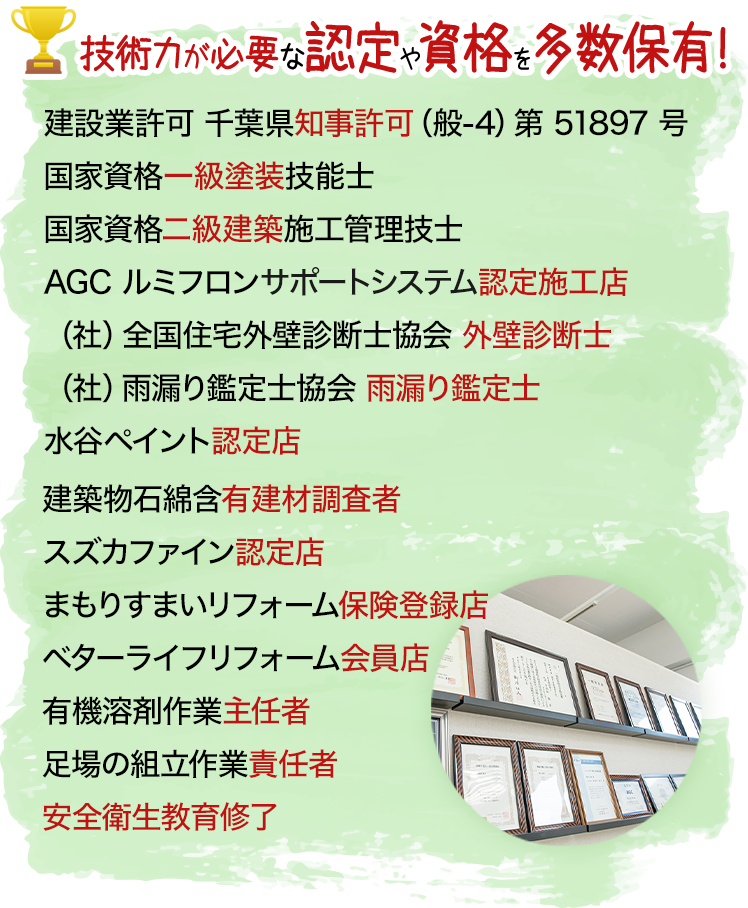塗料メーカー等のコンテストに入賞多数